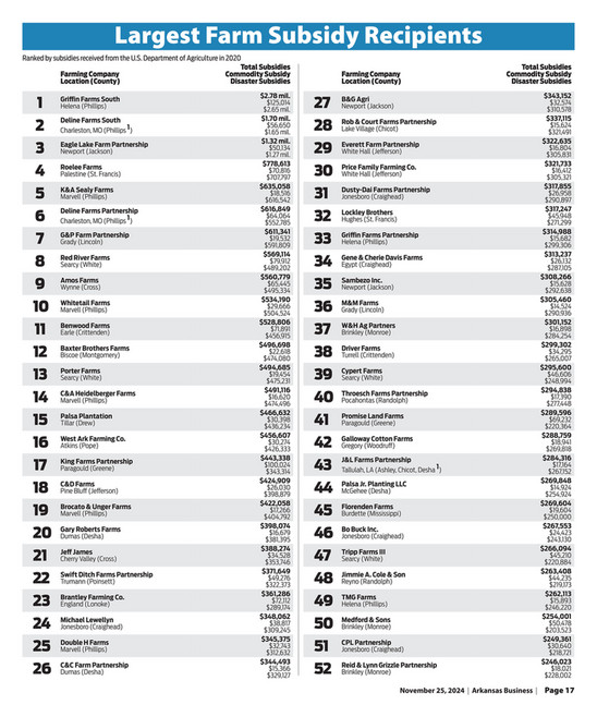 ABPG-Arkansas Business-112524 - Page 16-17